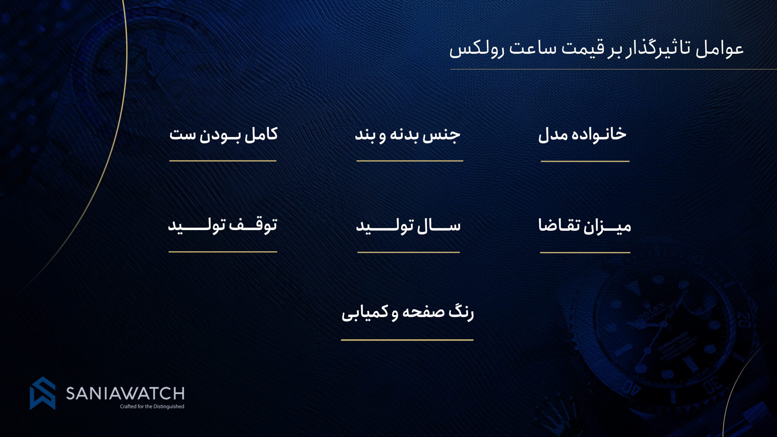 عوامل تاثیرگذار بر قیمت ساعت رولکس