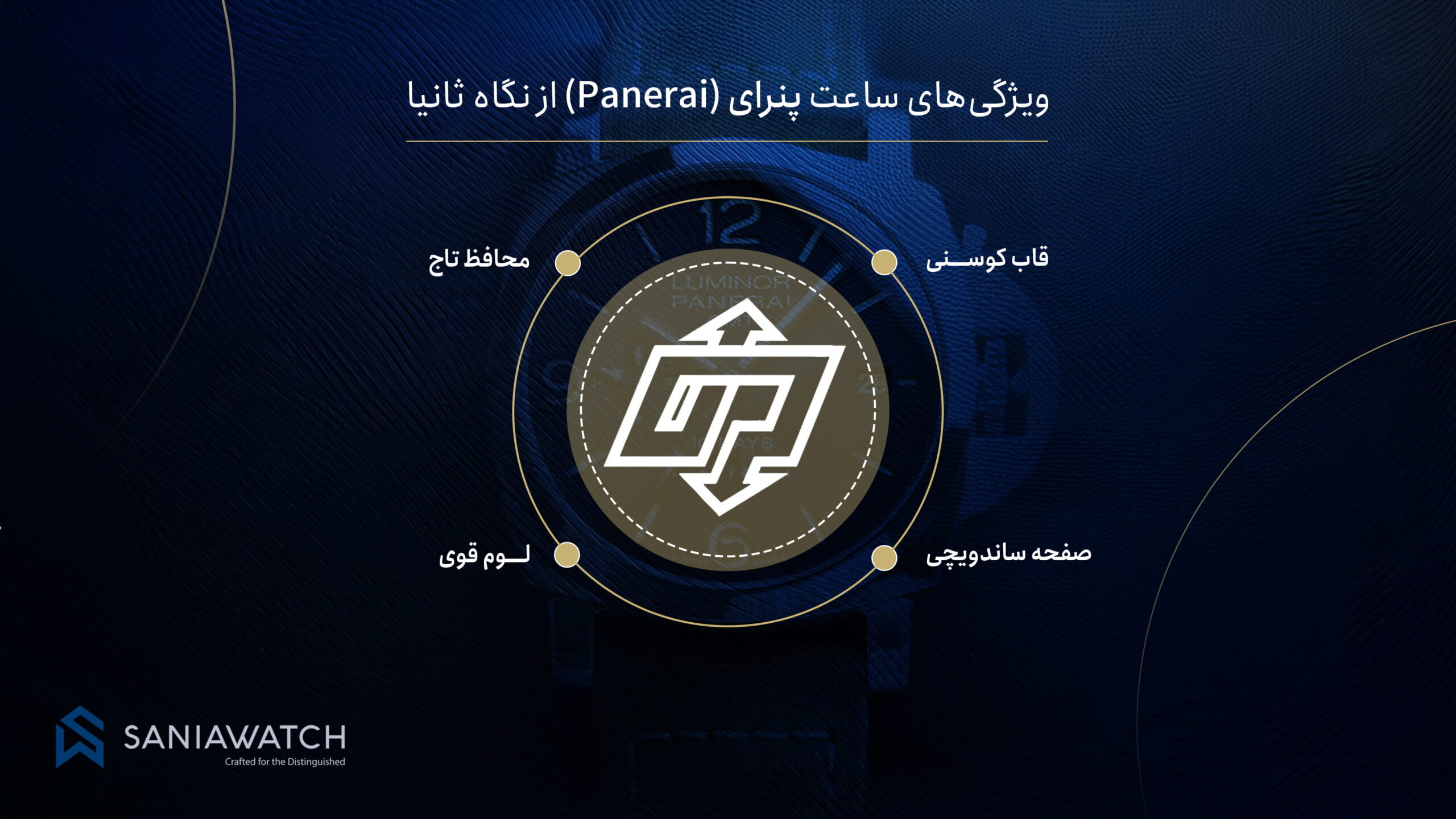 ویژگی های ساعت پنرای