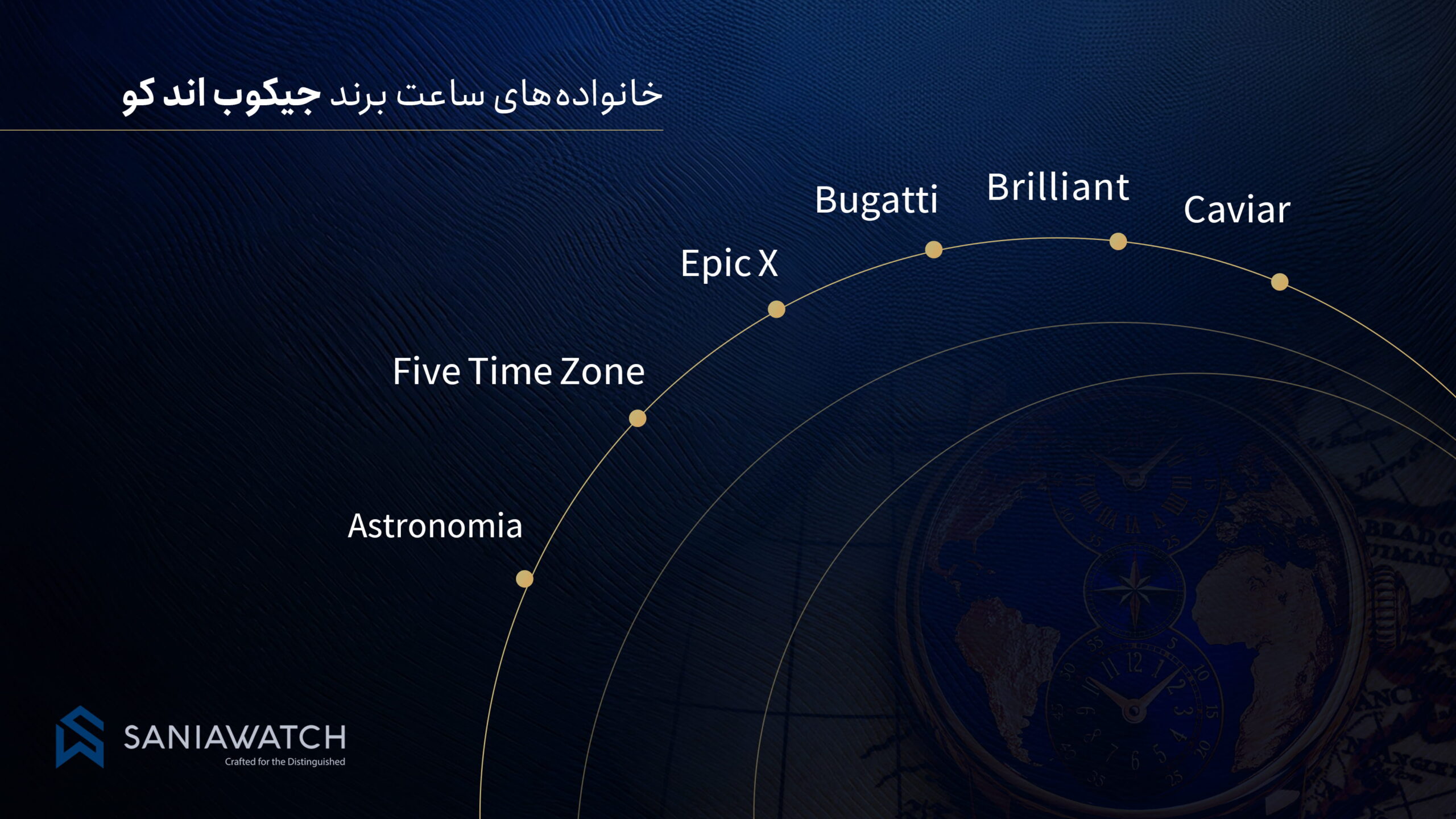 مدل های معروف ساعت جیکوب اند کو