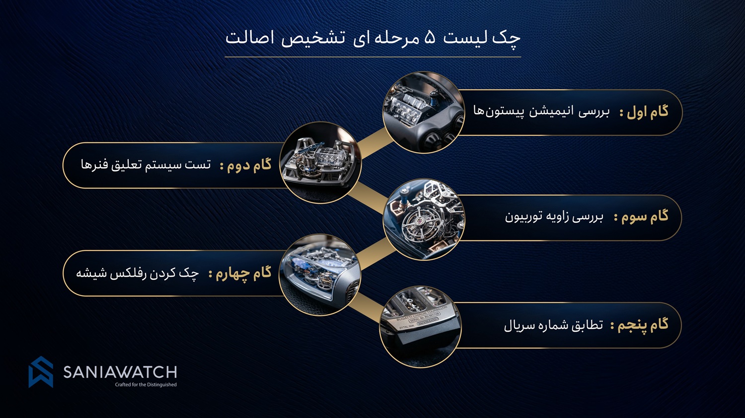 پنج راه تشخیص جیکوب اند کو اصل از فیک