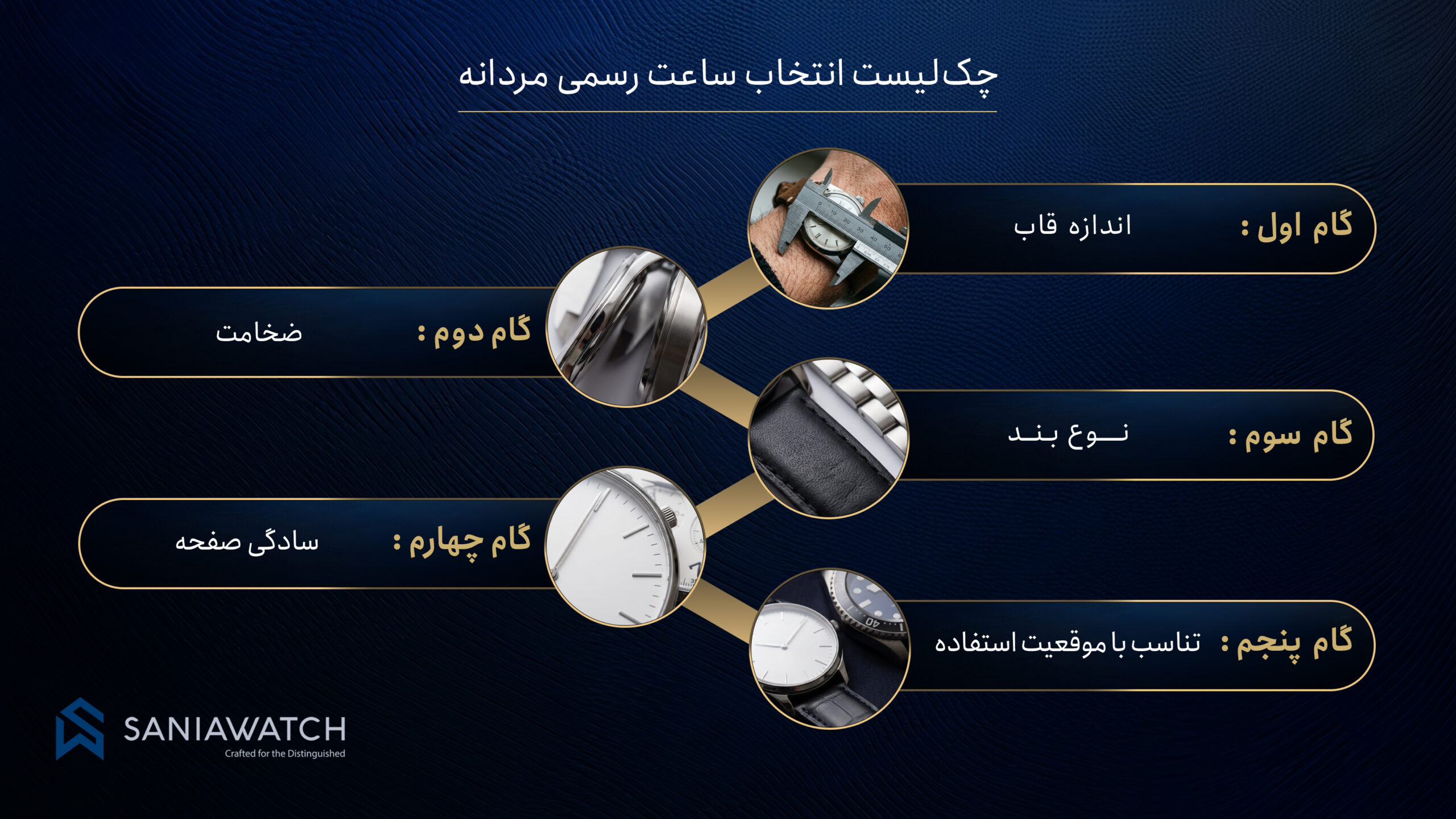 انتخاب ساعت رسمی مردانه؛ راهنمایی برای خریدی شیک، ماندگار و درست
