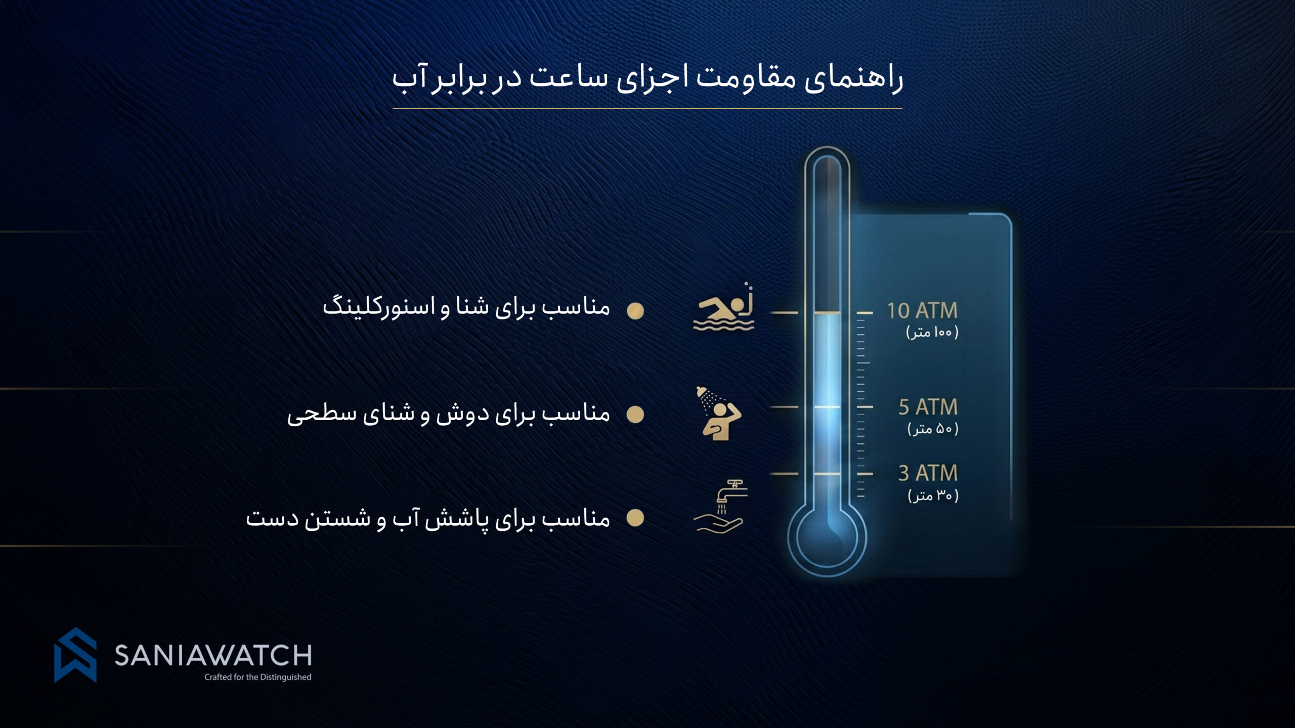 اجزای ساعت مچی؛ راهنمای کامل شناخت قطعات ساعت