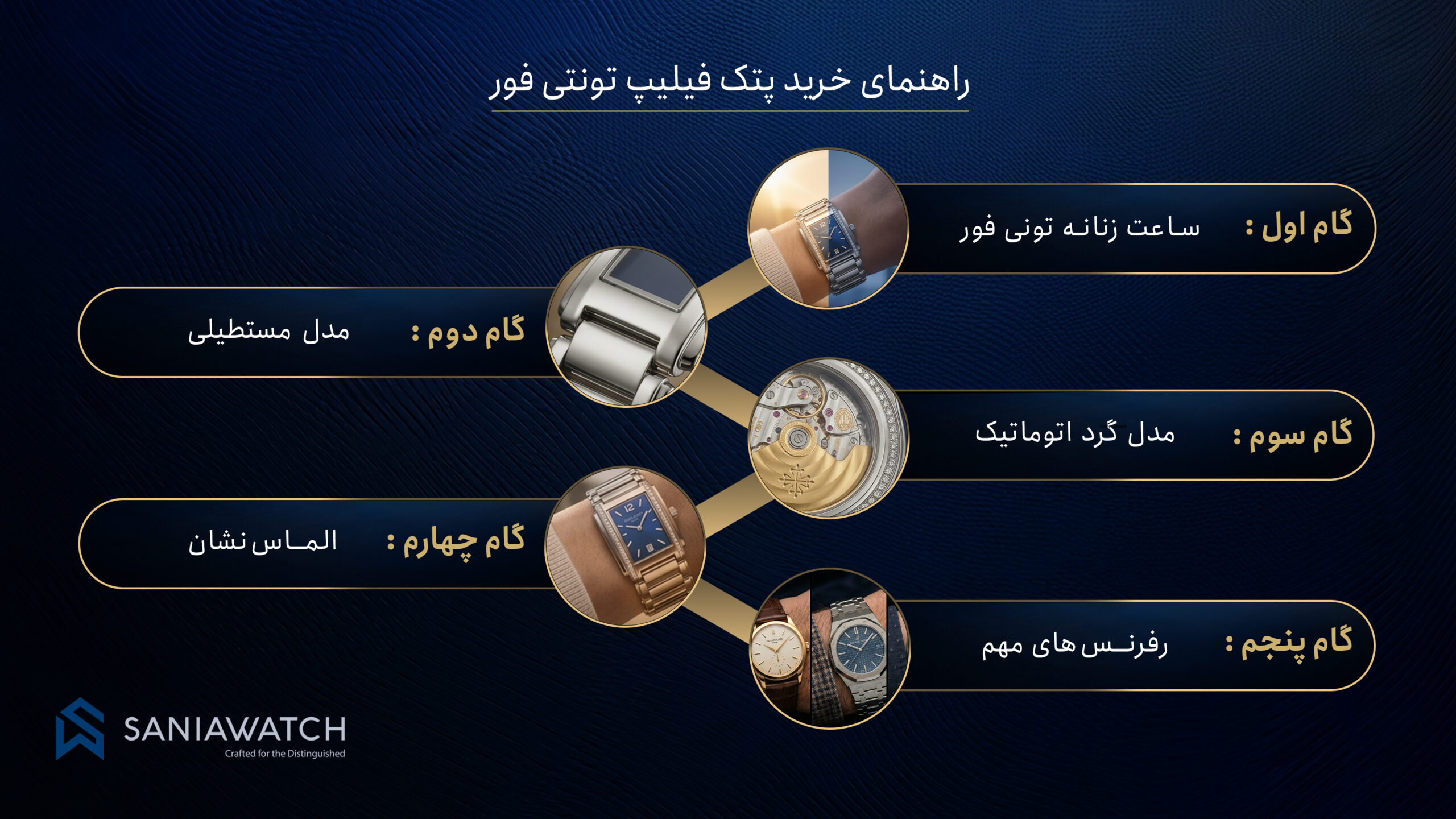 ساعت پتک فیلیپ تونتی فور؛ راهنمای شناخت ساعت زنانه