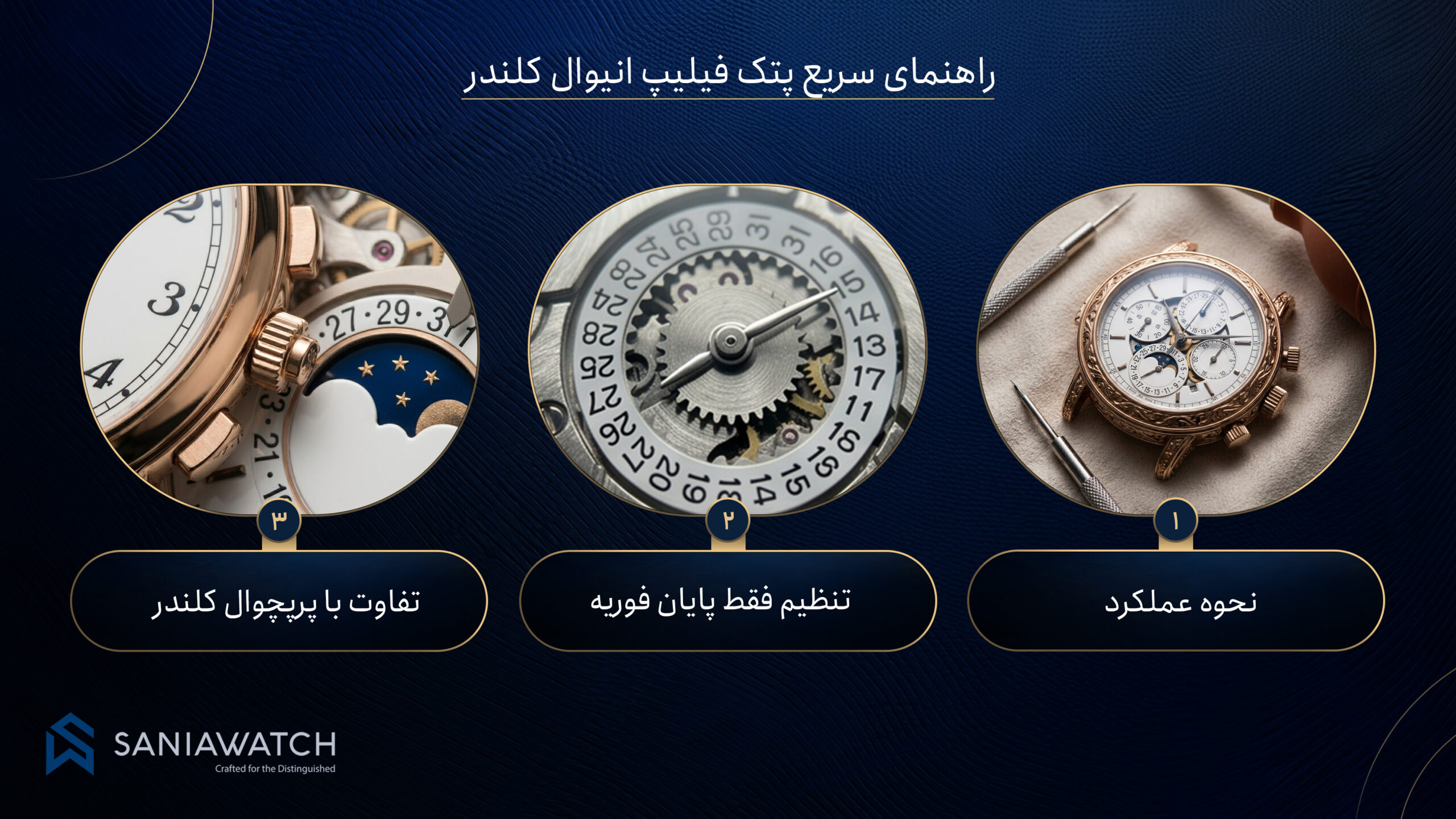 ساعت پتک فیلیپ انیوال کلندر؛ راهنمای شناخت تقویم سالانه لوکس